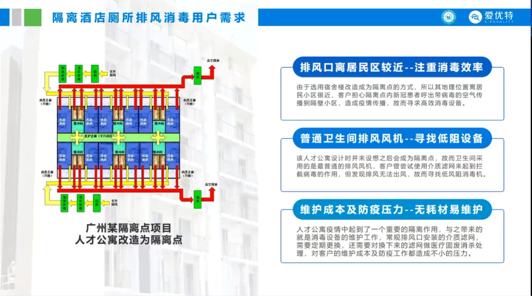 微静电空气消毒技术在隔离场所中的应用