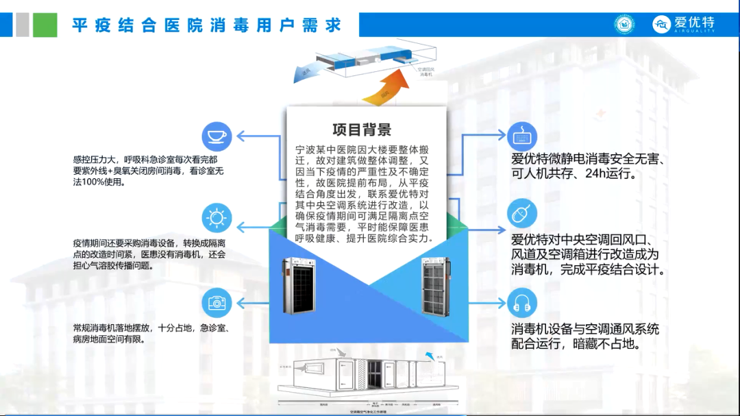 微静电空气消毒技术在隔离场所中的应用